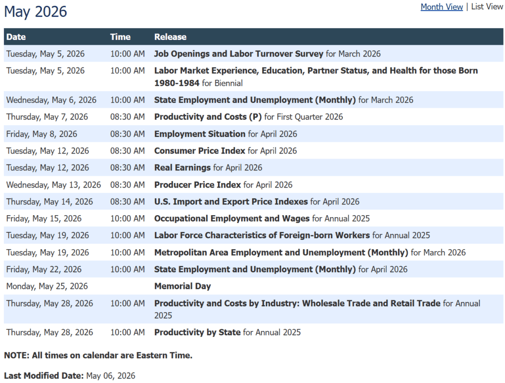 Bureau of Labor Statistics (BLS) Economic Calendar May 2026